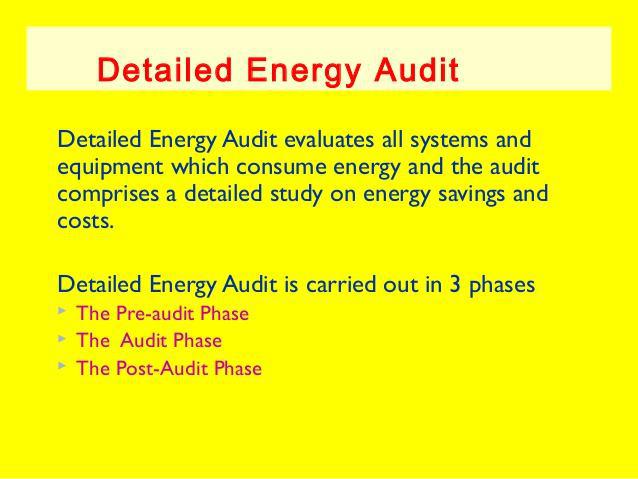 Detailed Energy Audit